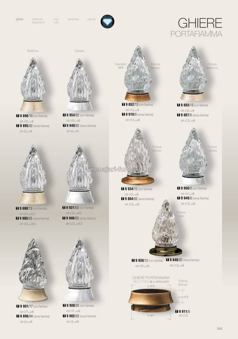 Accesoriu bronz Caggiati cod 0343 - accesoriu bronz Caggiati pentru monument funerar granit la amenajari-funerare.ro